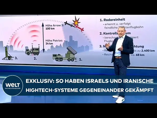 Arrow 3 gegen Fattah-2: High-Tech-Duell am Himmel 3